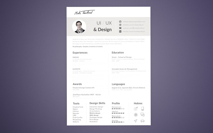 Ui Designer Job Qualifications Ui Designer Job Qualifications
