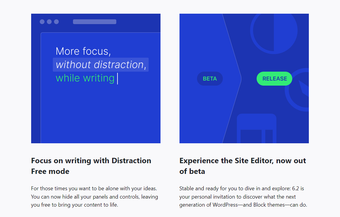 WordPress-6.2-Focus-on-Writing-and-Site-Editor-Now-Out-of-Beta