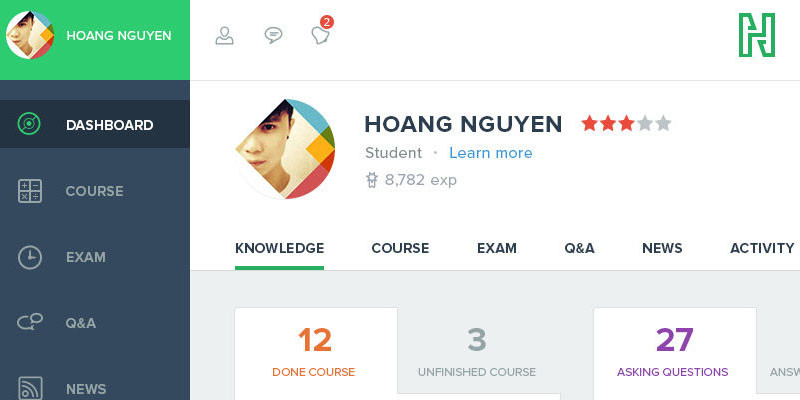 Beautiful Course Dashboard UI Kit For Web & Mobile Apps 2015