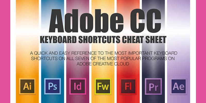 The Complete Adobe CC Keyboard Shortcuts For Designers Guide 2015